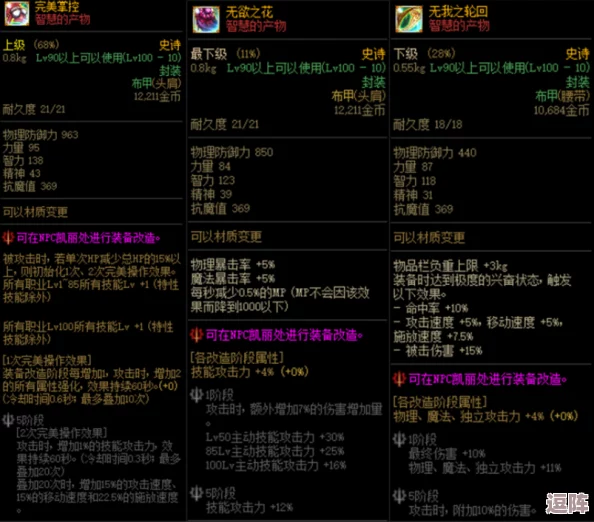 《地下城与勇士》:探索最佳史诗套装选择,从属性到搭配全面剖析哪套更胜一筹? 《地下城与勇士》:探索最佳史诗套装选择,从属性到搭配全面剖析哪套更胜一筹?