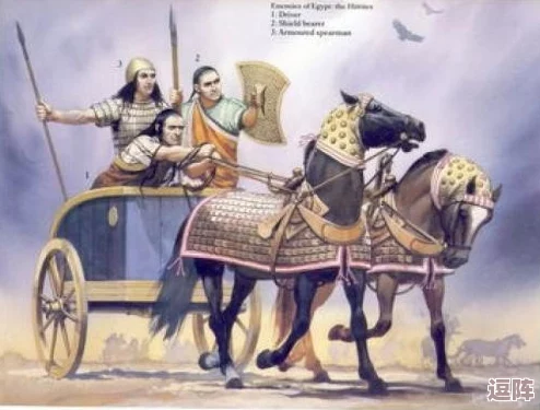 详尽指南：王国两位君主中战马的高效获取策略与技巧全览