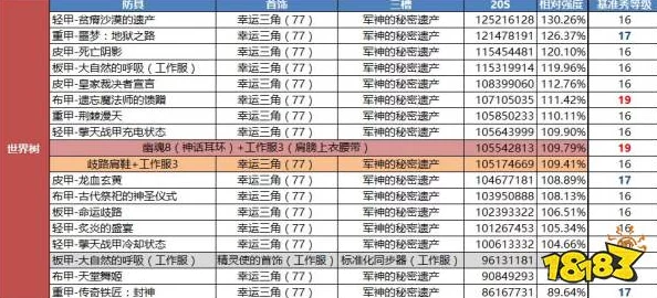 2024年度小学生最爱：高分益智手游精选榜单，激发思维潜能的玩乐新选择！