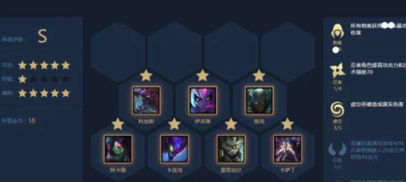 艾德尔冒险：构建无敌T0阵容，顶尖策略搭配引领冒险新纪元！