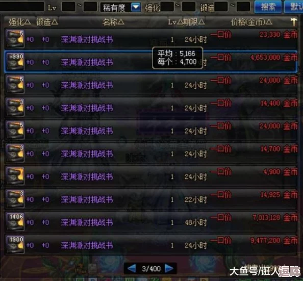 DNF玩家必看：探索最赚钱深渊副本，高效刷取稀有装备与金币