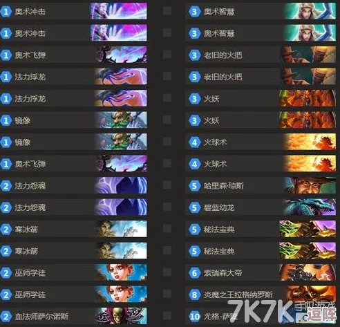 恋与制作人：免费获取改名卡全攻略及高效使用技巧分享