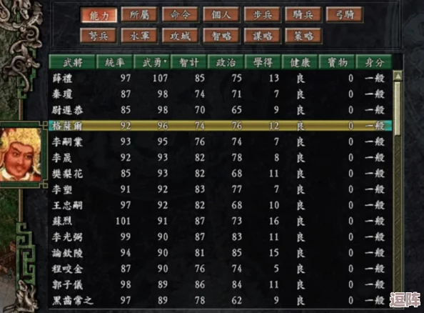 《三国志8重制版》权威发布：武将统率与魅力排行榜震撼揭晓，群雄逐鹿谁领风骚？