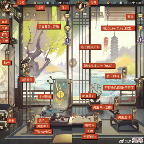 鸢翼之下:揭秘如鸢密探的精英选拔与策略布局深度剖析 鸢翼之下:揭秘如鸢密探的精英选拔与策略布局深度剖析