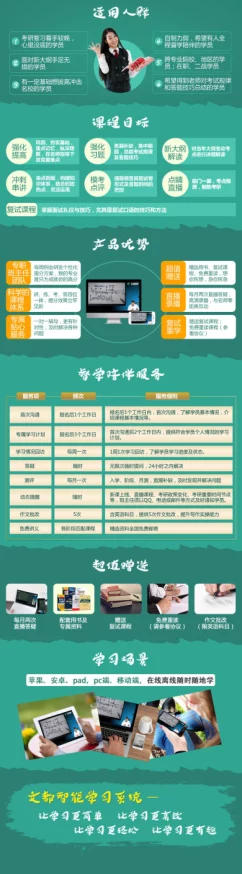 如何在数码时代通过www.cao实现高效学习的秘诀揭秘 如何在数码时代通过www.cao实现高效学习的秘诀揭秘