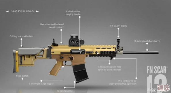 三角洲行动:全面优化SCAR-H步枪性能改造指南与实战应用策略 三角洲行动:全面优化SCAR-H步枪性能改造指南与实战应用策略