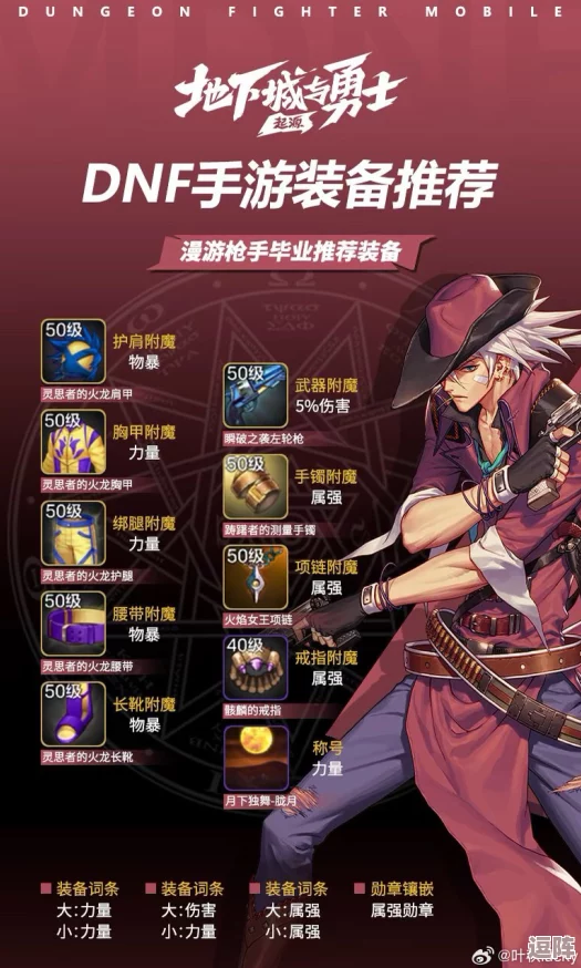 地下城与勇士深度探讨：哪套A级装备更适合你的职业搭配？