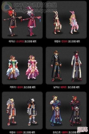 DNF游戏中分解时装性价比之选：哪些时装便宜又划算？