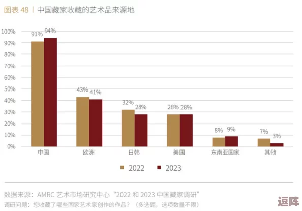 鱿鱼视频在线看片:分析其对年轻人文化消费的影响与趋势的深度探讨与研究 鱿鱼视频在线看片:分析其对年轻人文化消费的影响与趋势的深度探讨与研究
