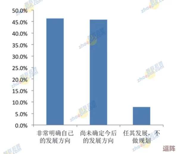 鱿鱼视频在线看片:分析其对年轻人文化消费的影响与趋势的深度探讨与研究 鱿鱼视频在线看片:分析其对年轻人文化消费的影响与趋势的深度探讨与研究