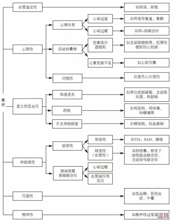 西西人体：传闻其背后隐藏的艺术家秘密与不为人知的创作故事，令人惊叹的灵感来源竟然是……