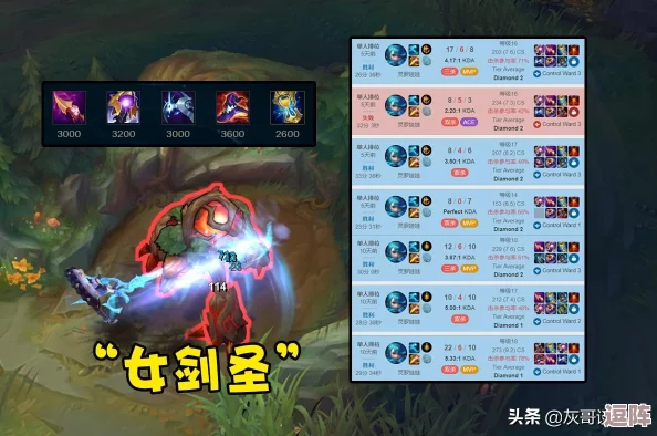 英雄联盟手游:格温最强出装搭配推荐,打造无解战斗机器 英雄联盟手游:格温最强出装搭配推荐,打造无解战斗机器