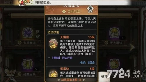 探寻最强祖师金系功法之巅:权威金系功法强度排行榜 探寻最强祖师金系功法之巅:权威金系功法强度排行榜