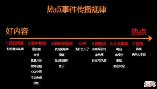 黑科网今日黑料：震惊！知名科技公司背后隐藏的丑闻曝光，牵涉多个巨头！