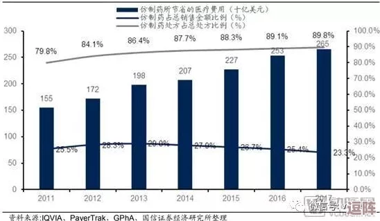 郭童童MSD商谈：全球首款跨界合作疫苗即将问世，引领医药行业新风潮！