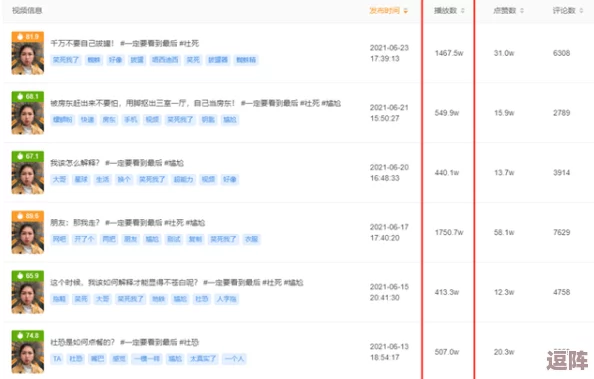 肏逼软件引发全球震惊，数百万用户隐私数据被泄露，涉及个人信息的安全性问题浮出水面！