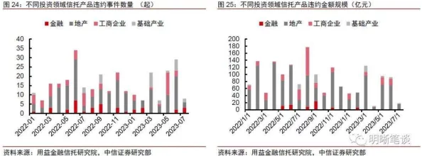 麻豆精产国品一二三产区风险引关注，业内人士曝出潜在危机或将影响全球市场格局！