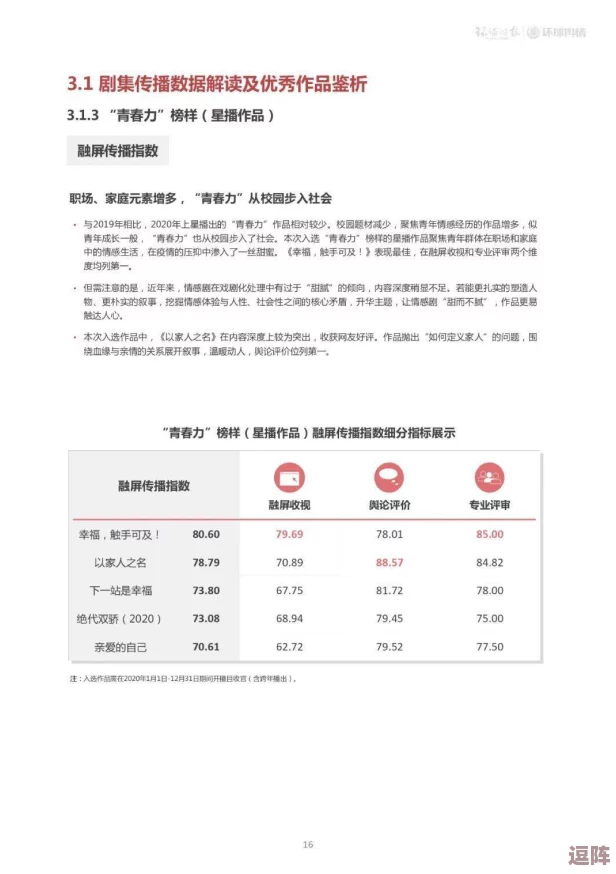 美国大片好看的原因与影响：从文化传播到全球市场的成功案例分析