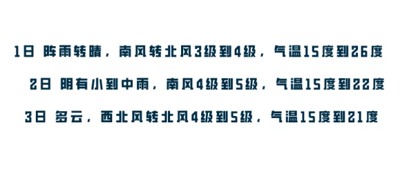 大雷：新一轮强降雨来袭，气象部门发布预警，民众需加强防范措施以应对极端天气影响